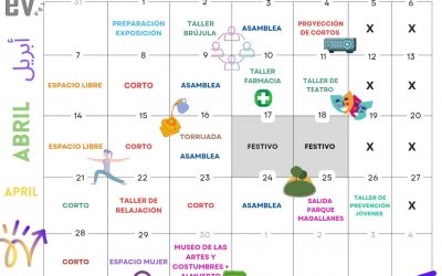 Actividades abril 2025