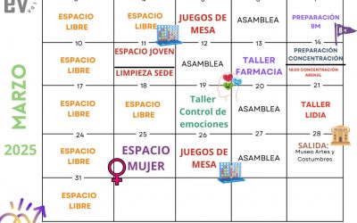 Actividades marzo 2025