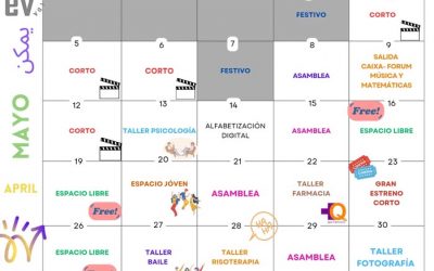 Actividades mayo 2025