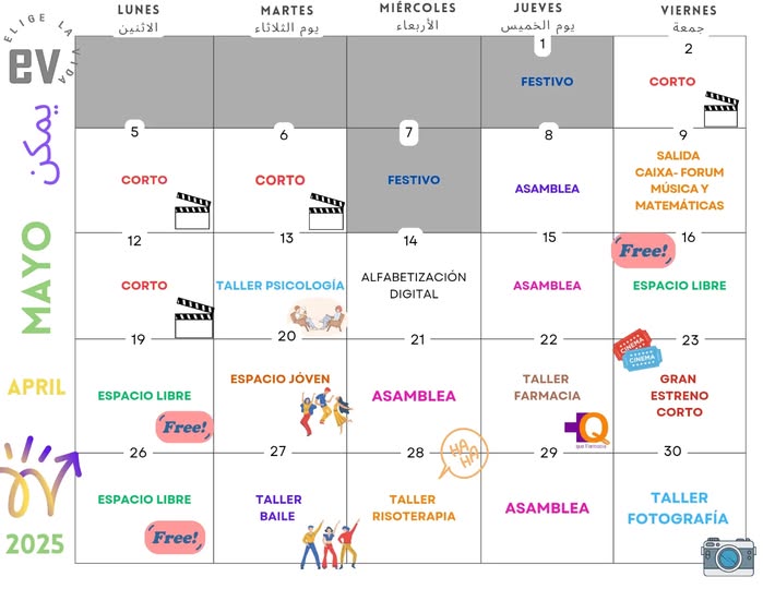 Actividades mayo 2025