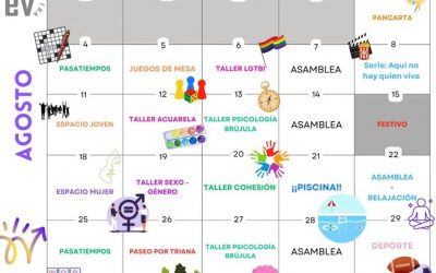 Actividades agosto 2025