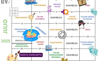 Actividades julio 2025